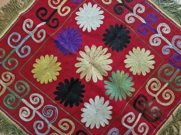 Uzbek Lakai Silk Embroidery on Wool (1900–1910) - Image 4
