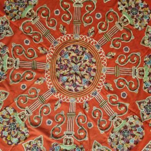 Antique Rasht Embroidery – Silk on Wool (Late 1800s)